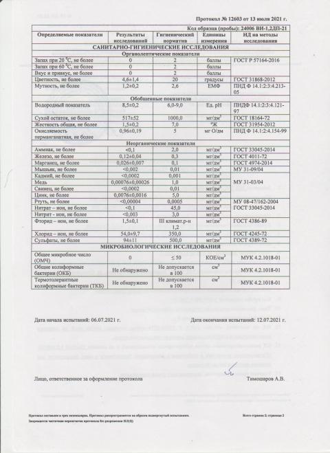 kache2022 55